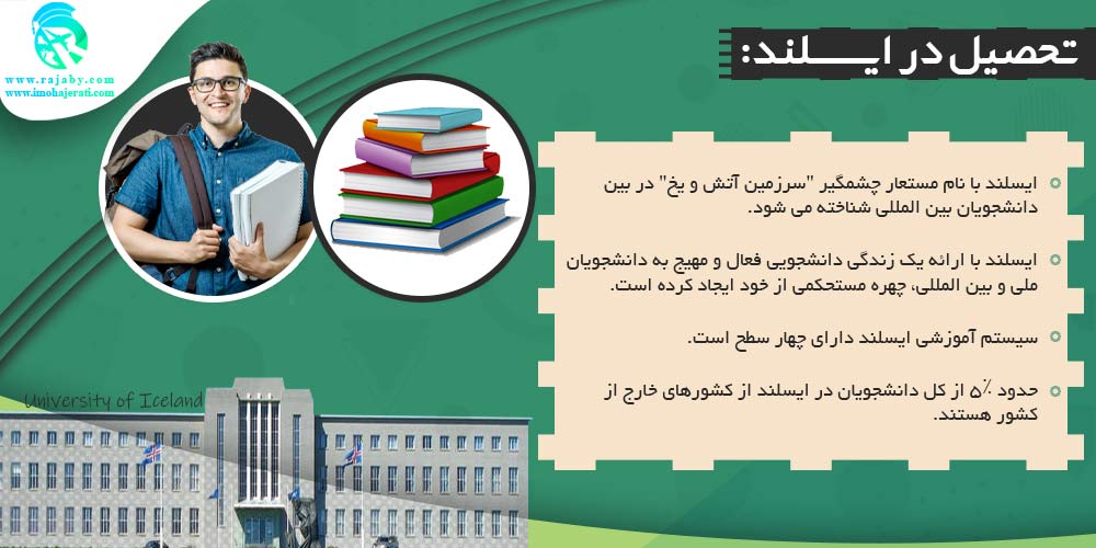 تحصیل در ایسلند تحصیل در ایسلند