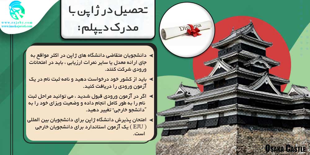 تحصیل در ژاپن تحصیل در ژاپن با مدرک دیپلم