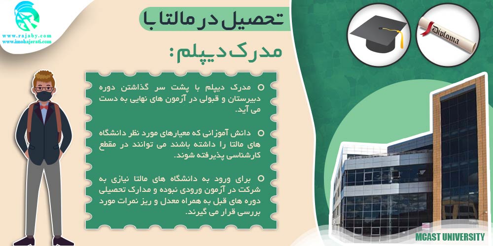 تحصیل در مالتا تحصیل در مالتا با مدرک دیپلم