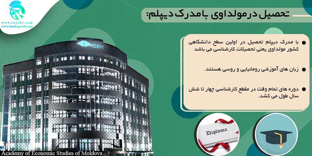 تحصیل در مولداوی تحصیل در مولداوی با مدرک دیپلم