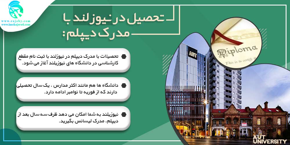 تحصیل در نیوزلند تحصیل در نیوزلند با مدرک دیپلم