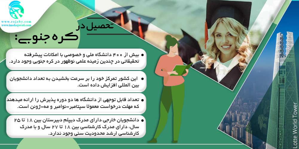 تحصیل در کره جنوبی تحصیل در کره جنوبی