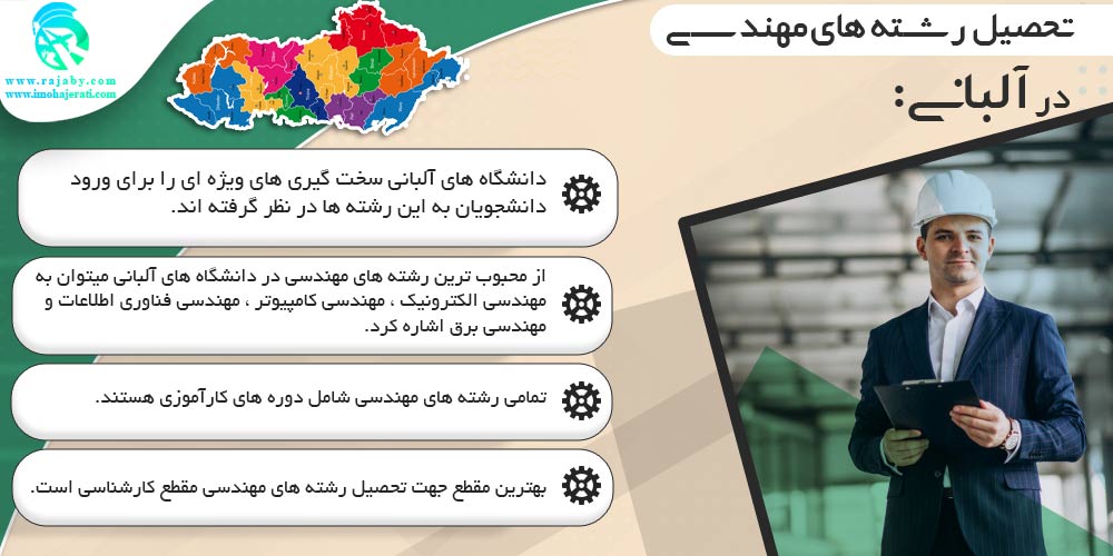 تحصیل در آلبانی تحصیل رشته های مهندسی در آلبانی