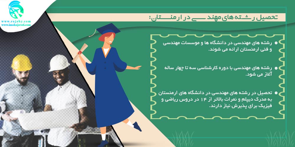 تحصیل در ارمنستان تحصیل رشته های مهندسی در ارمنستان