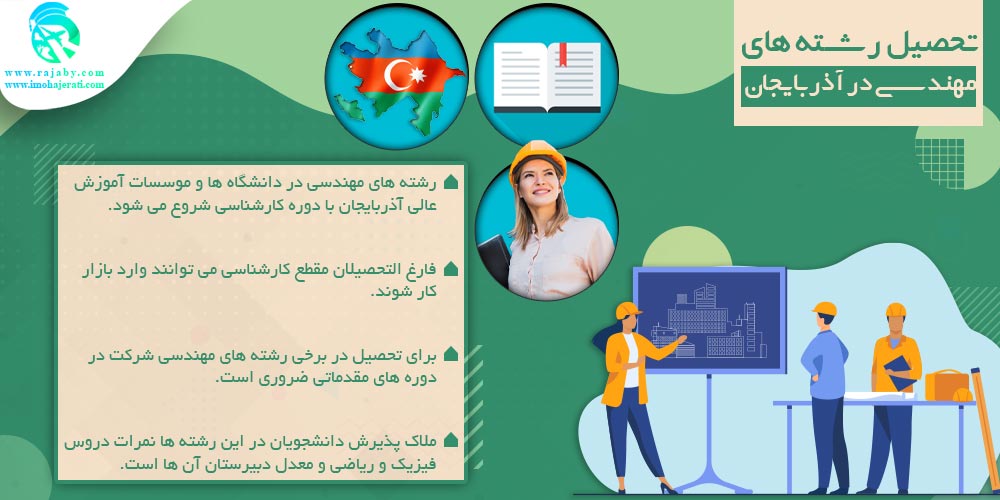 تحصیل رشته های مهندسی در آذربایجان