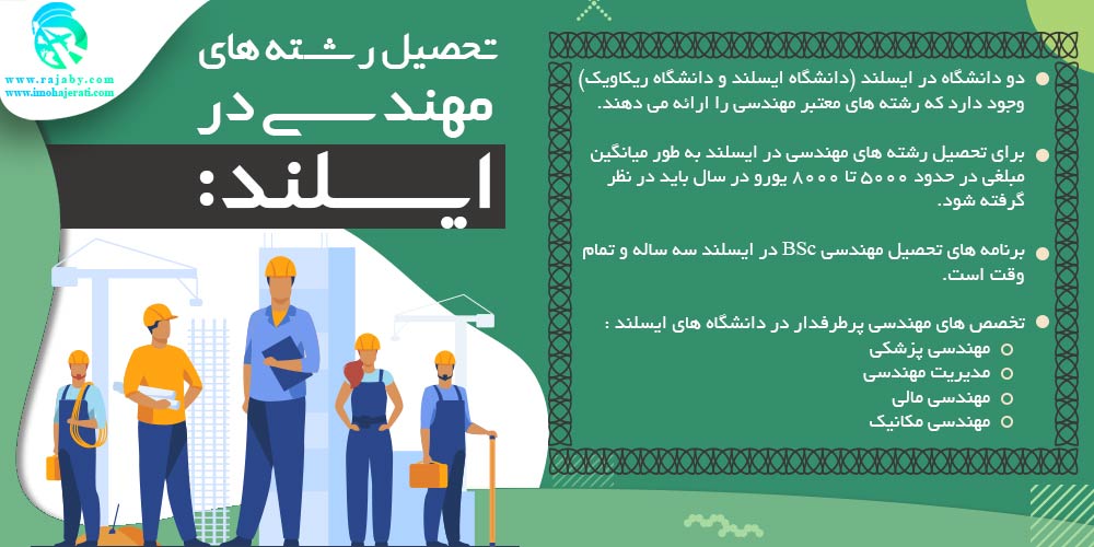 تحصیل در ایسلند تحصیل رشته های مهندسی در ایسلند