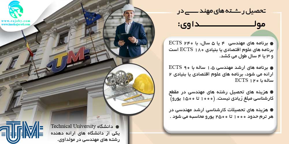 تحصیل در مولداوی تحصیل رشته های مهندسی در مولداوی