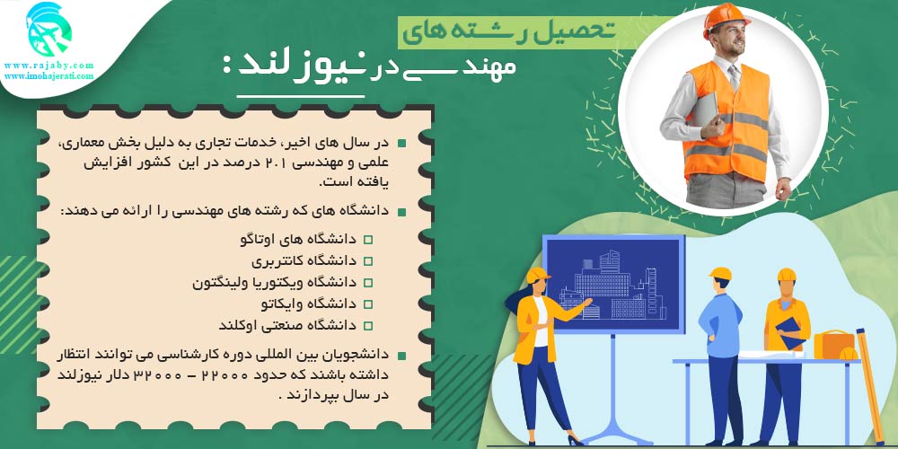 تحصیل در نیوزلند تحصیل مهندسی در نیوزلند