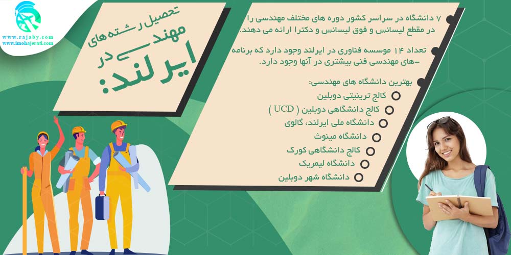 تحصیل در ایرلند تحصیل رشته های مهندسی در ایرلند