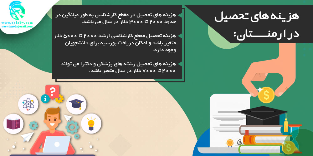 تحصیل در ارمنستان هزینه های تحصیل در ارمنستان