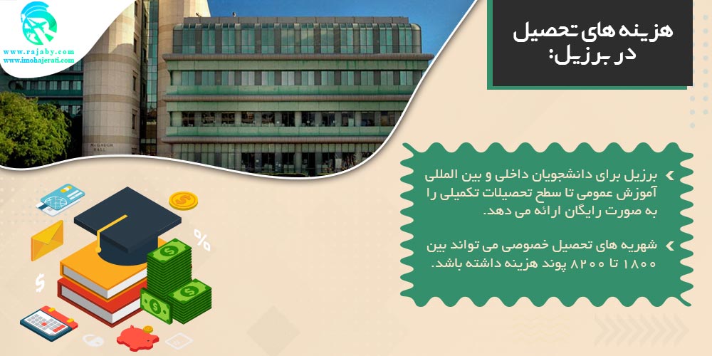 تحصیل در برزیل هزینه های تحصیل در برزیل