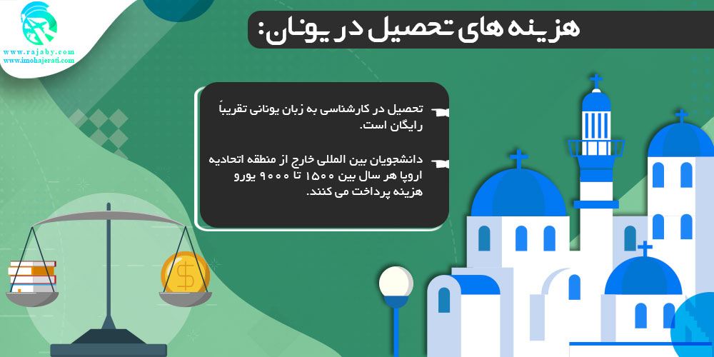تحصیل در یونان هزینه های تحصیل در یونان