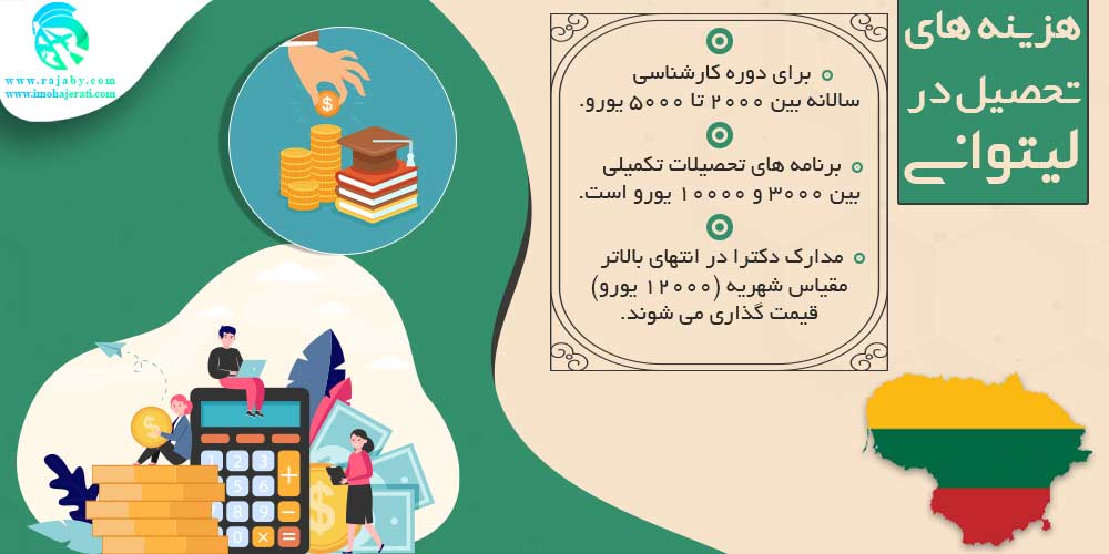 تحصیل در لیتوانی هزینه های تحصیل در لیتوانی
