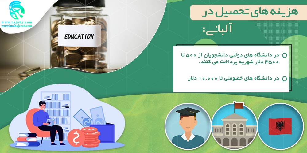 تحصیل در آلبانی هزینه های تحصیل در آلبانی