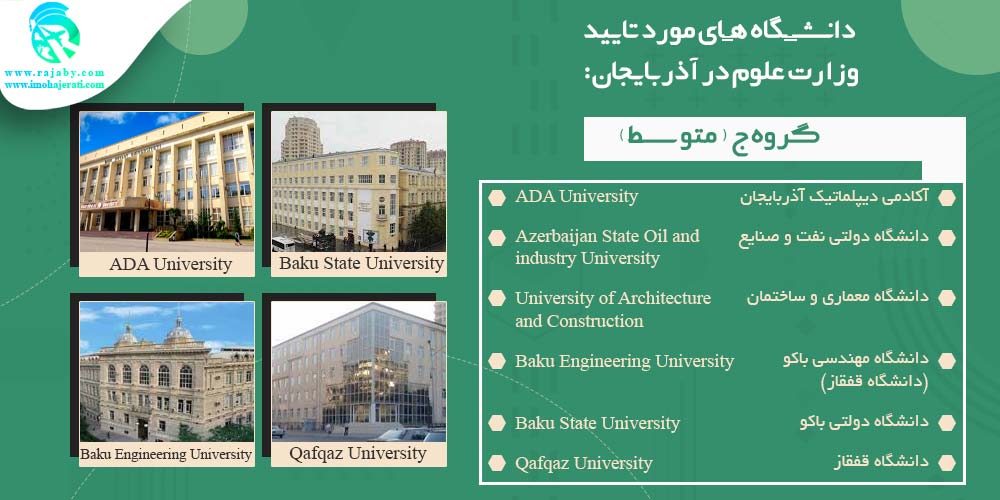 تحصیل در آذربایجان دانشگاه های مورد تایید وزارت علوم در آذربایجان