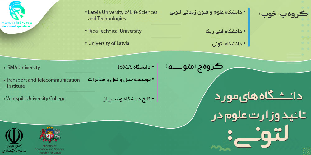 دانشگاه های مورد تائید وزارت علوم در لتونی