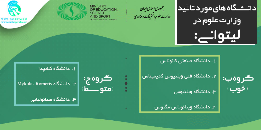 تحصیل در لیتوانی دانشگاه های مورد تائید وزارت علوم در لیتوانی