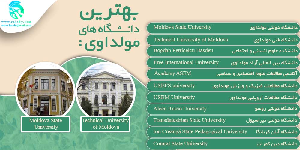 تحصیل در مولداوی بهترین دانشگاه های مولداوی