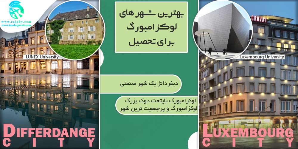 تحصیل در لوکزامبورگ بهترین شهر های لوکزامبورگ برای تحصیل