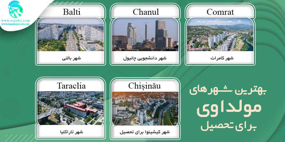 تحصیل در مولداوی بهترین شهرهای مولداوی برای تحصیل
