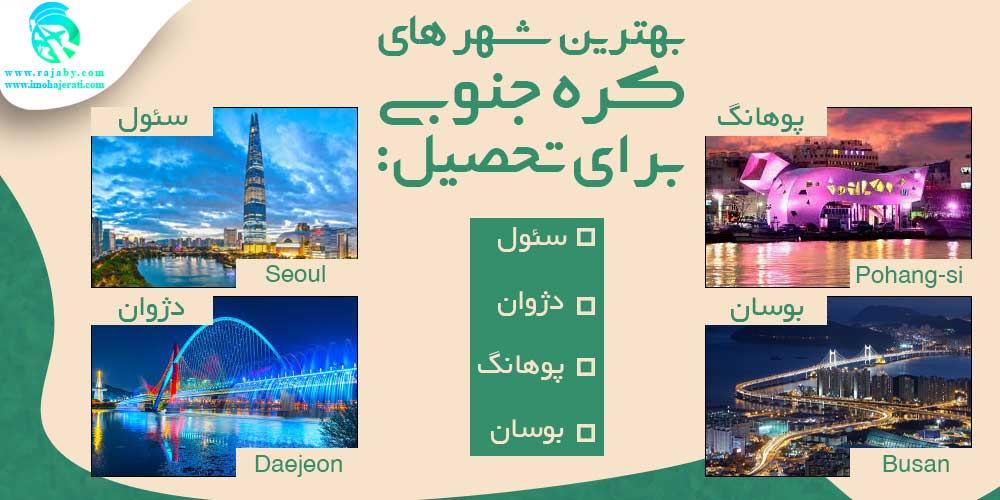 تحصیل در کره جنوبی بهترین شهر های کره جنوبی برای تحصیل