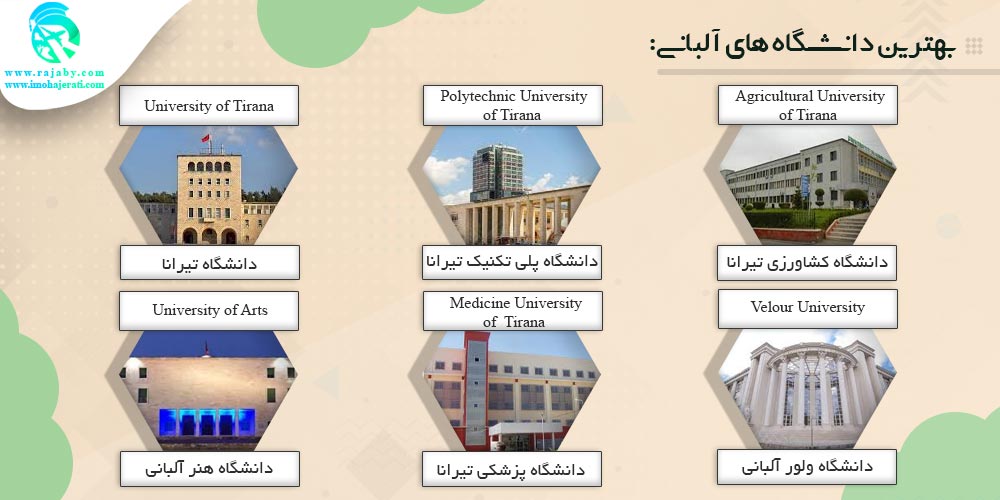تحصیل در آلبانی بهترین دانشگاه های آلبانی