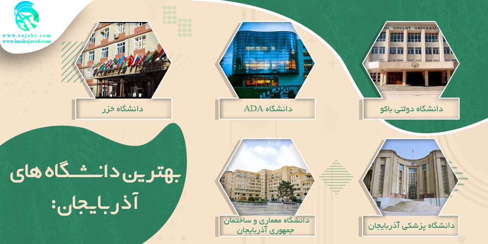 تحصیل در آذربایجان بهترین دانشگاه های آذربایجان