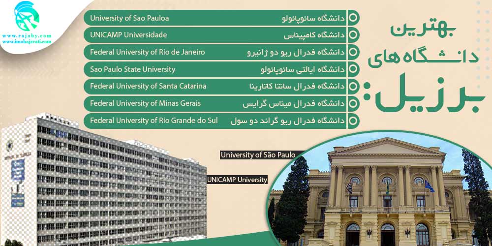 تحصیل در برزیل بهترین دانشگاه های برزیل