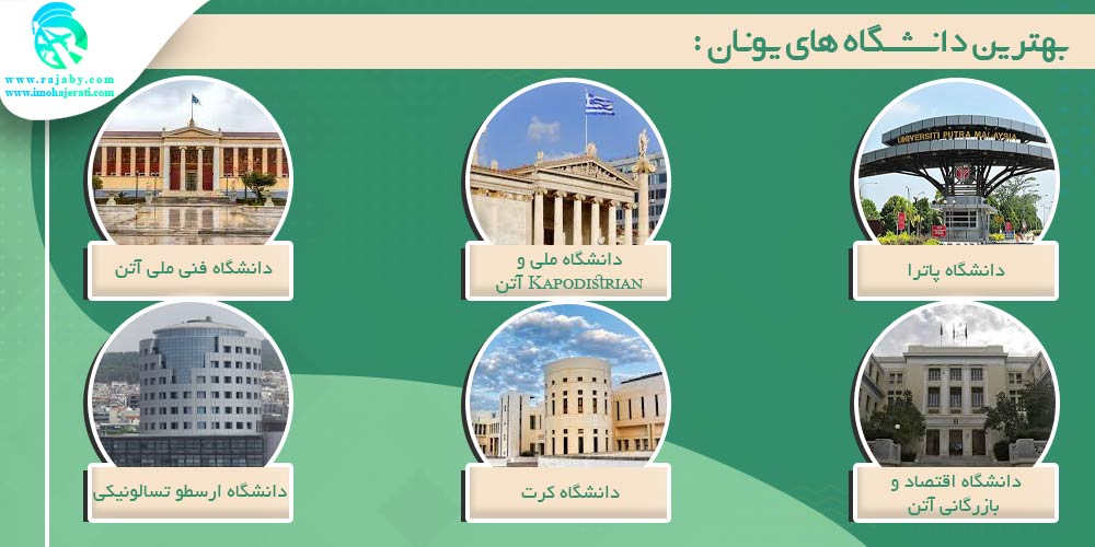 تحصیل در یونان بهترین دانشگاه های یونان