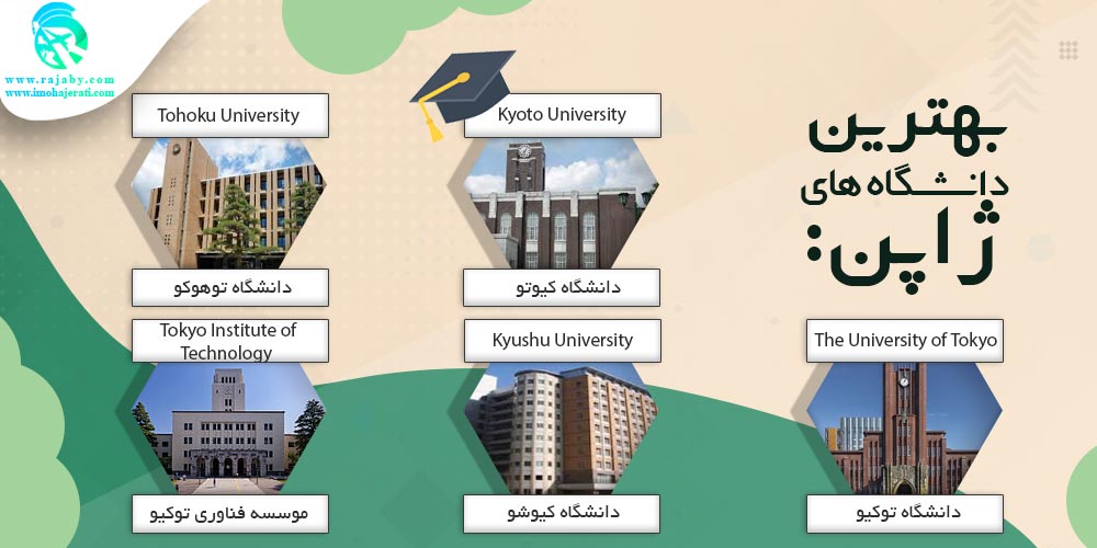 تحصیل در ژاپن بهترین دانشگاه های ژاپن