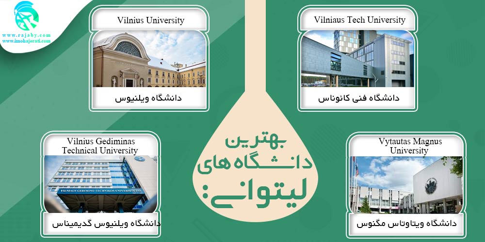 تحصیل در لیتوانی بهترین دانشگاه های لیتوانی