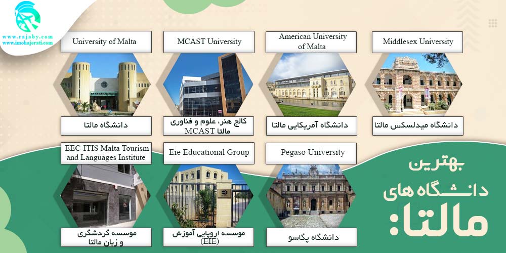 تحصیل در مالتا بهترین دانشگاه های مالتا