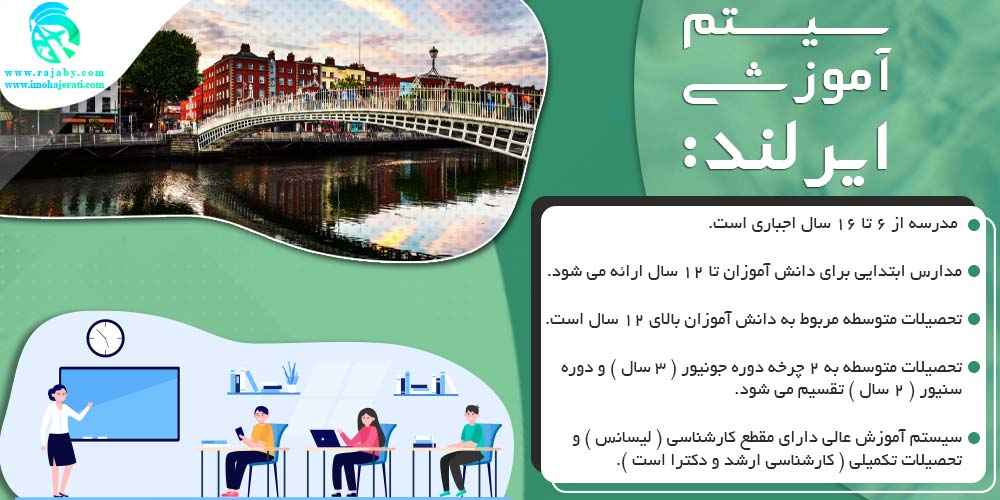 تحصیل در ایرلند موسسات اعزام دانشجو به ایرلند