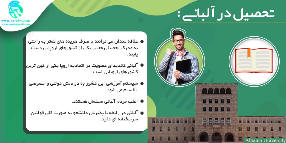 تحصیل در آلبانی تحصیل در آلبانی