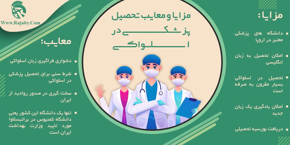 تحصیل پزشکی و دندانپزشکی در اسلواکی مزایا و معایب تحصیل پزشکی در اسلواکی