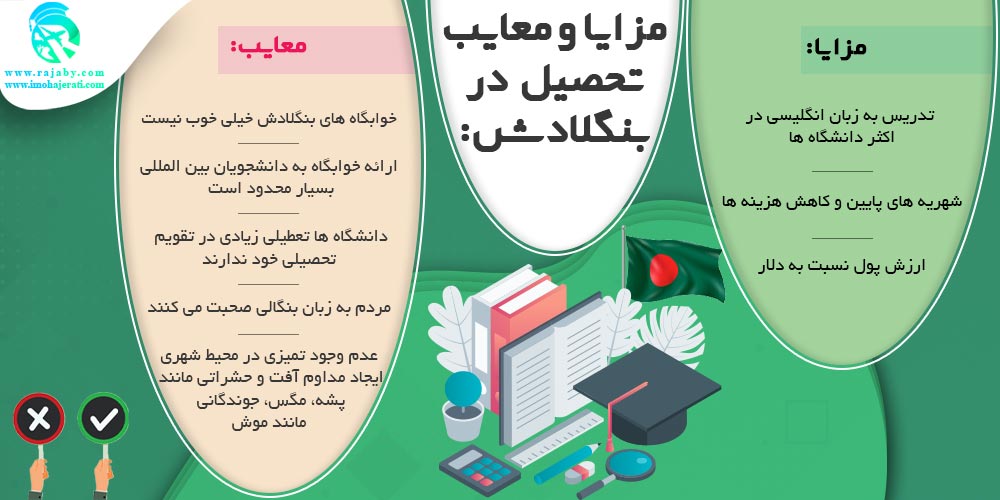 تحصیل در بنگلادش مزایا و معایب تحصیل در بنگلادش