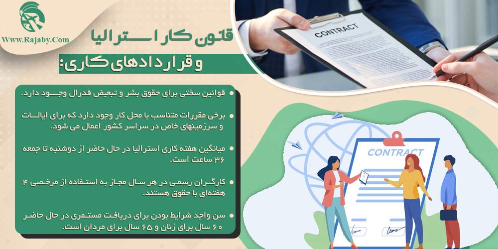کار در استرالیا قانون کار استرالیا و قراردادهای کاری