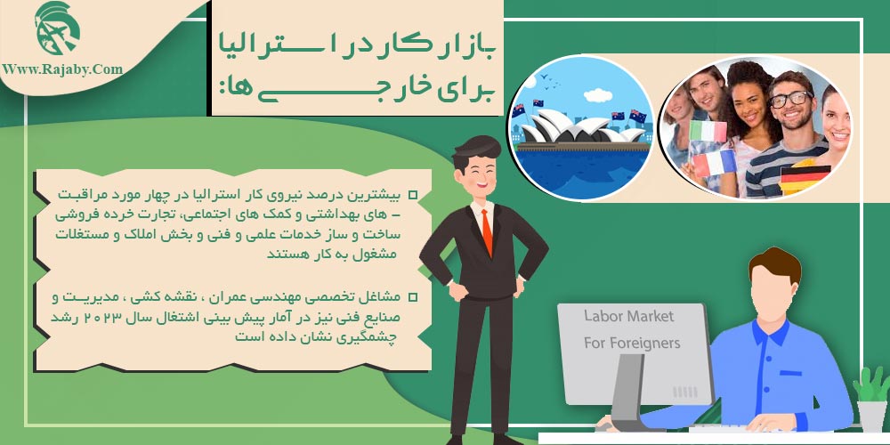 کار در استرالیا بازار کار در استرالیا برای خارجی ها
