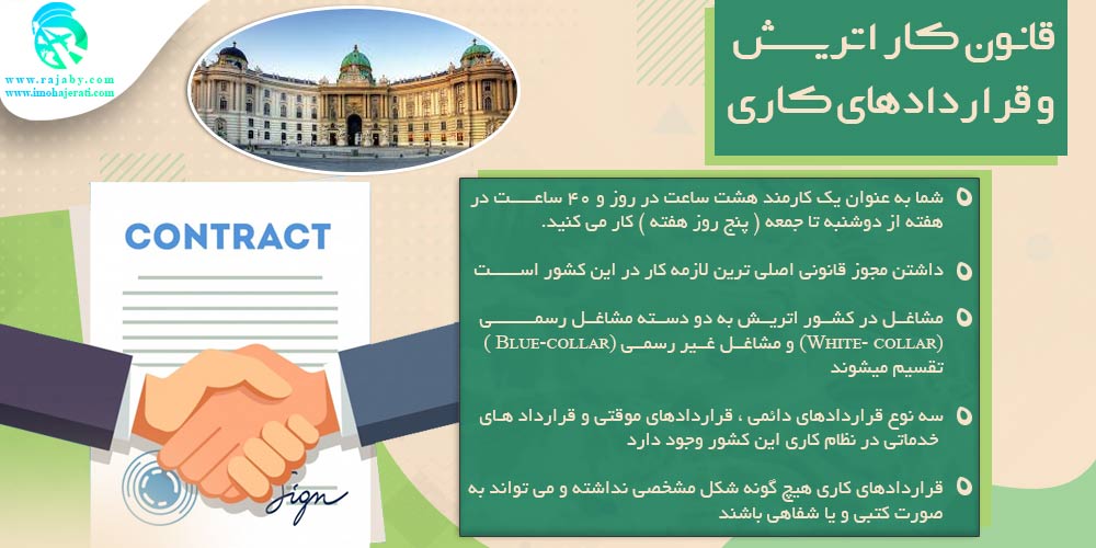 کار در اتریش قانون کار اتریش و قراردادهای کاری