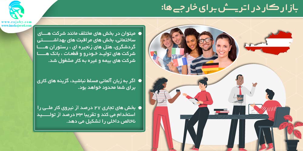 کار در اتریش بازار کار در اتریش برای خارجی ها