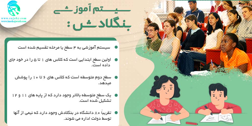 تحصیل در بنگلادش سیستم آموزشی بنگلادش