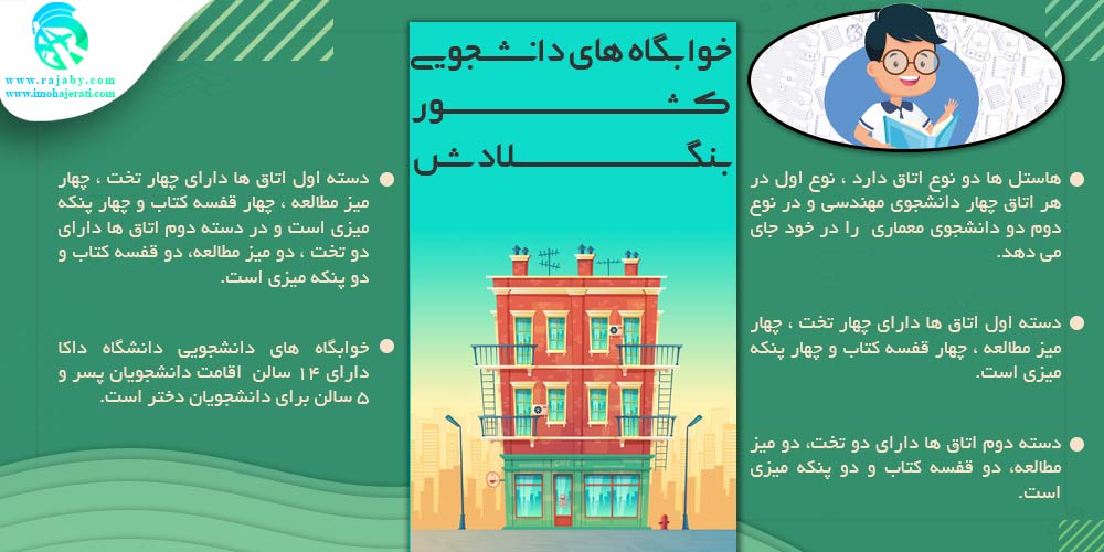 تحصیل در بنگلادش خوابگاه های دانشجویی کشور بنگلادش