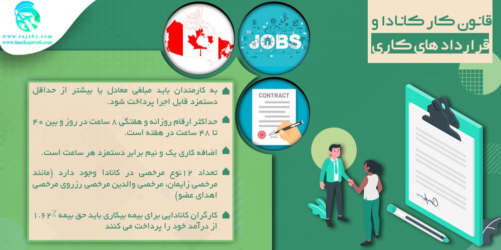 کار در کانادا قانون کار کانادا و قرارداد های کاری
