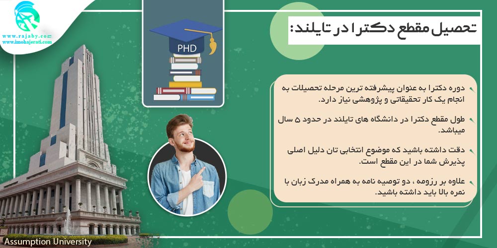 تحصیل مقطع دکترا در تایلند