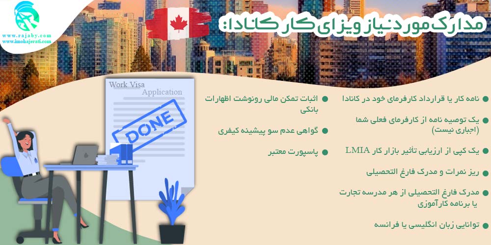 کار در کانادا مدارک مورد نیاز ویزای کار کانادا