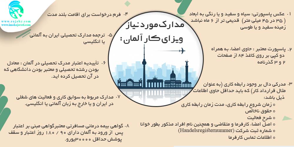 کار در آلمان مدارک مورد نیاز ویزای کار آلمان