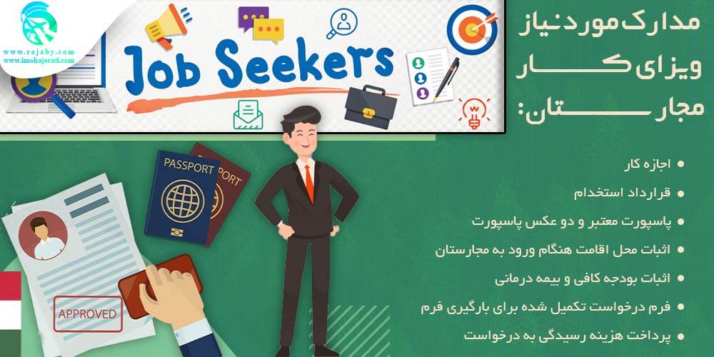 کار در مجارستان مدارک مورد نیاز ویزای کار مجارستان