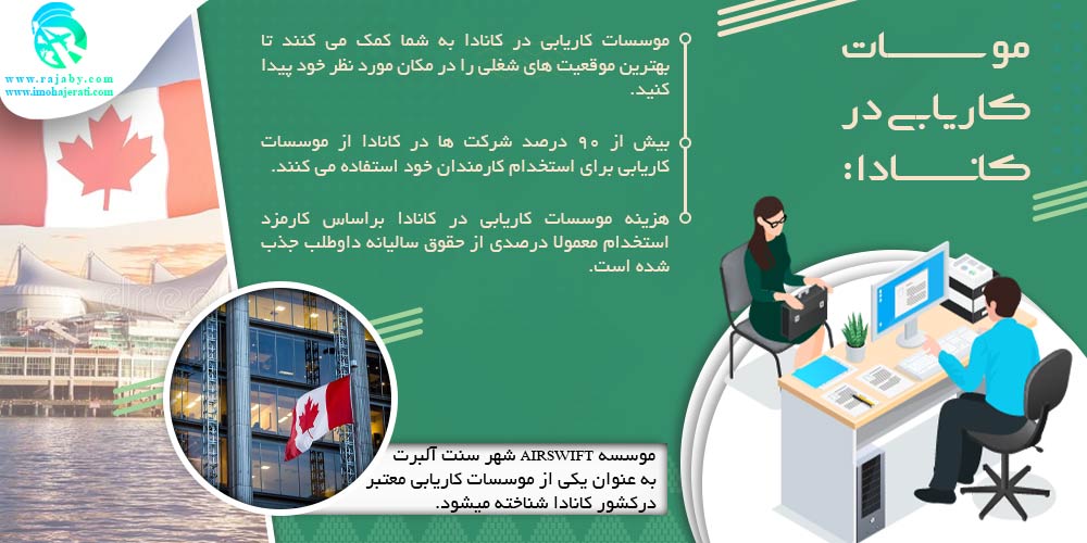 کار در کانادا موسسات کاریابی در کانادا