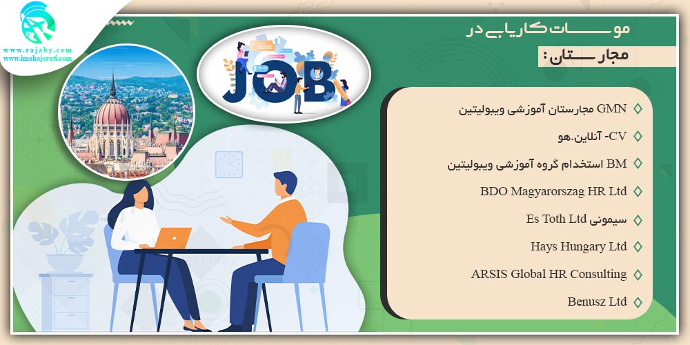 کار در مجارستان موسسات کاریابی در مجارستان