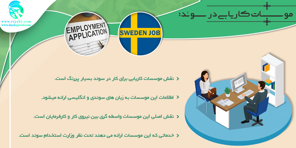 کار در سوئد موسسات کاریابی در سوئد